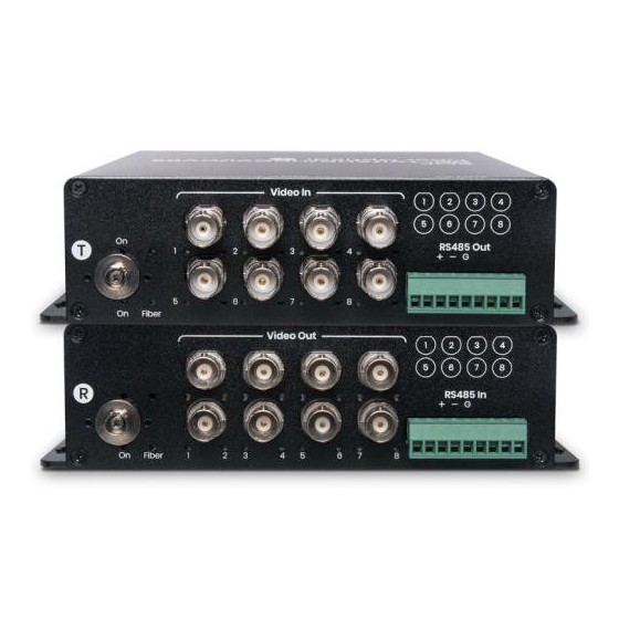 Vidéo analogique AHD/TVI/CVI/CVBS +RS485 sur F.O. (HD401F)