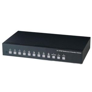 PV-RC200HD