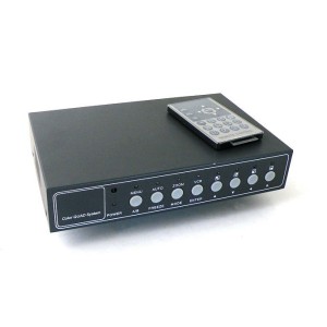 Quadravision / PIP 8 voies (CVBS) (ST-801)