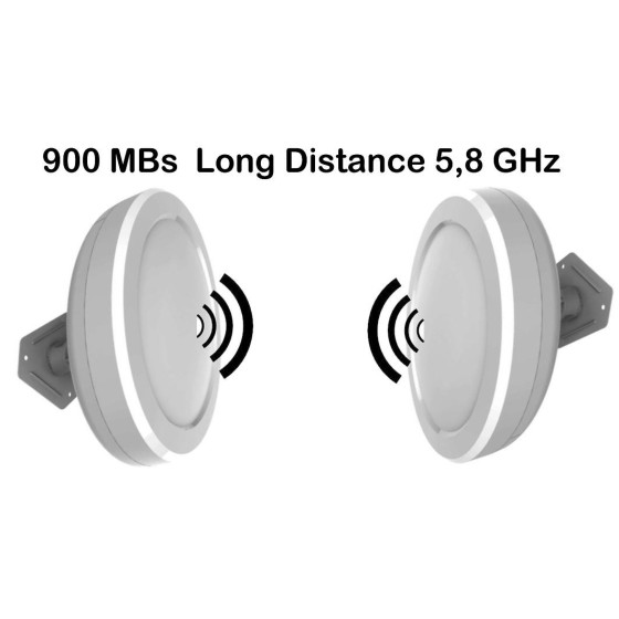Liaison IP par Radio OFDM 5,8 GHz (CPE550)