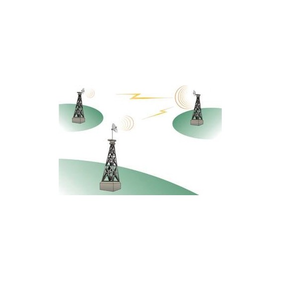 Généralités sur les liaisons vidéo / audio HF pésentées ci-dessous